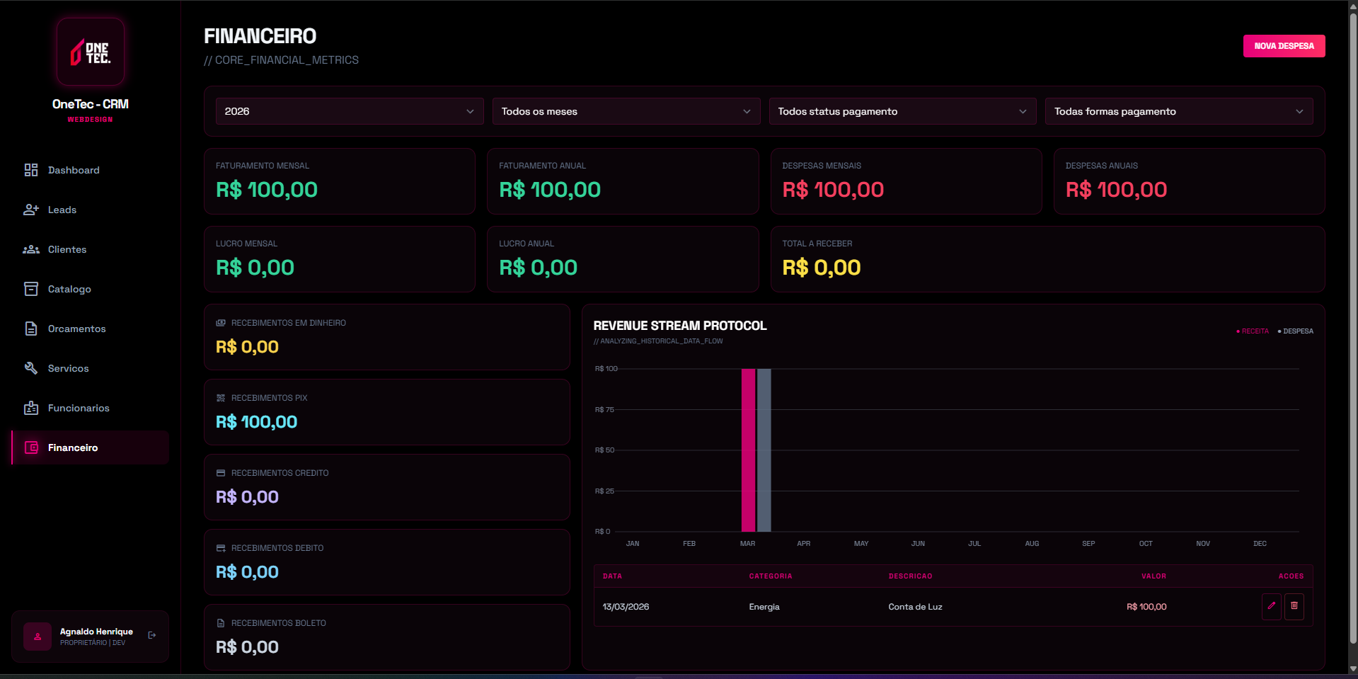 OneTec Landing Portfolio